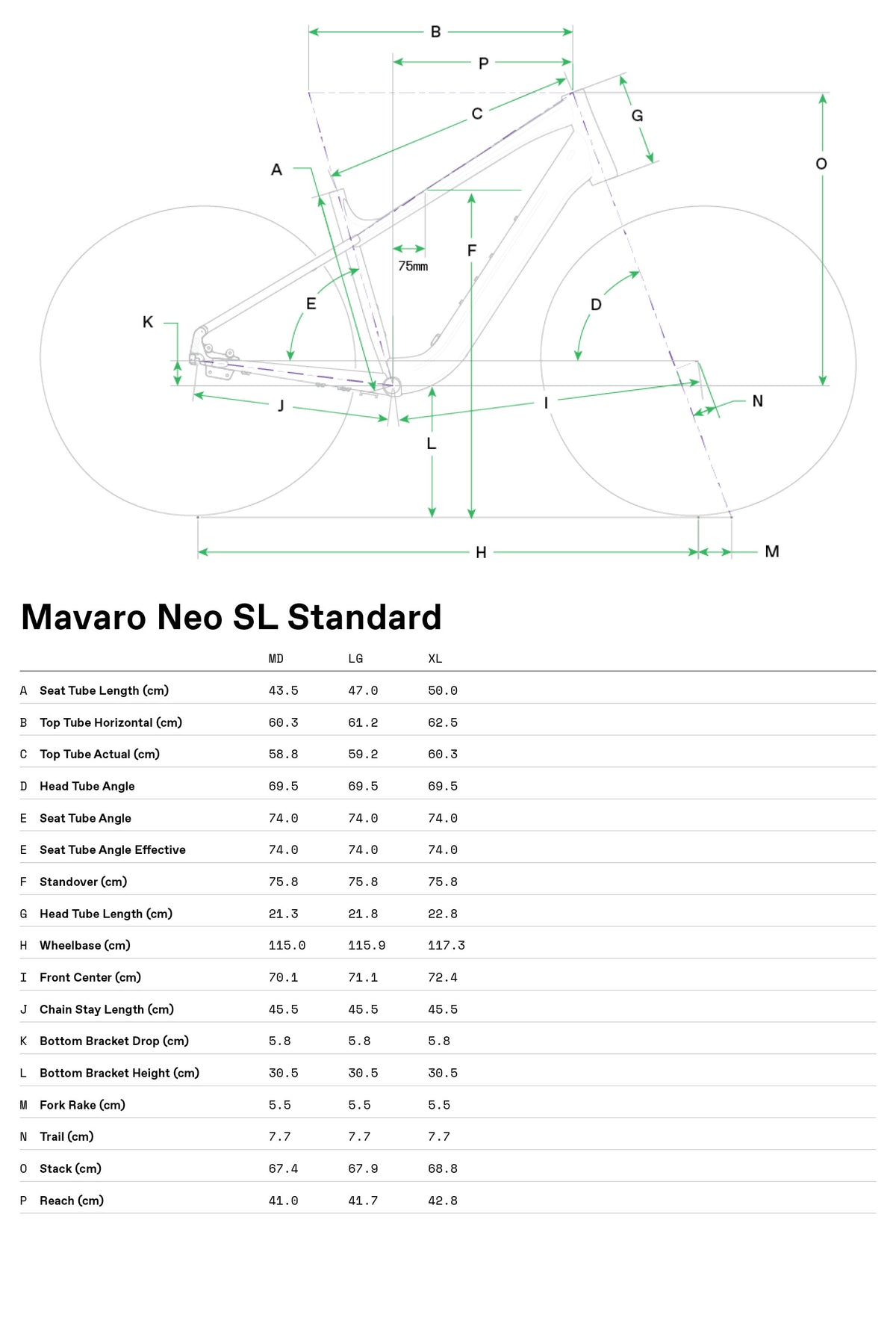 Mavaro Neo SL1 LSTH Cannondale 2024 Jade - Geometría