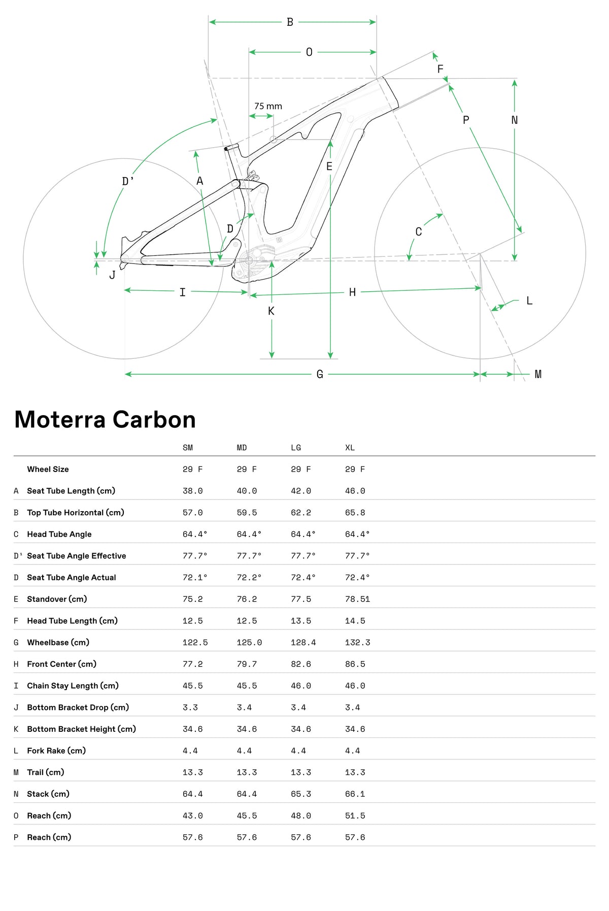Moterra Neo 4 Cannondale 2025 Tiger Eye #7