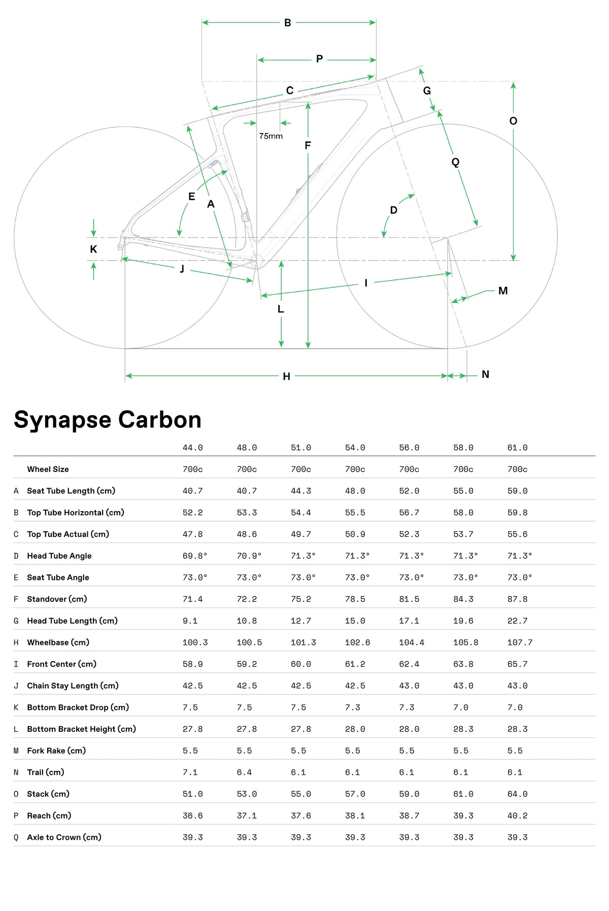 Synapse Carbon 5 Cannondale 2025 Black #8