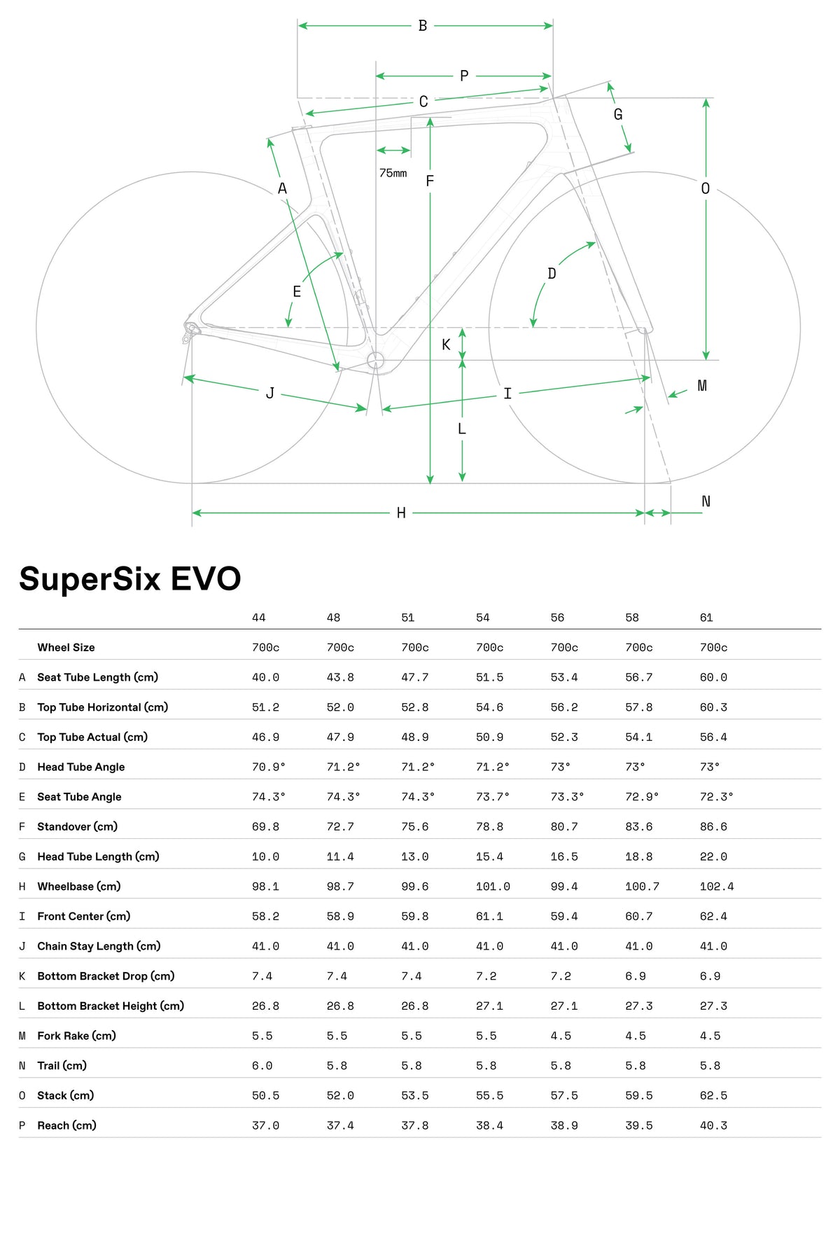SuperSix Evo LAB71 Team Cannondale 2025 Team Replica #8
