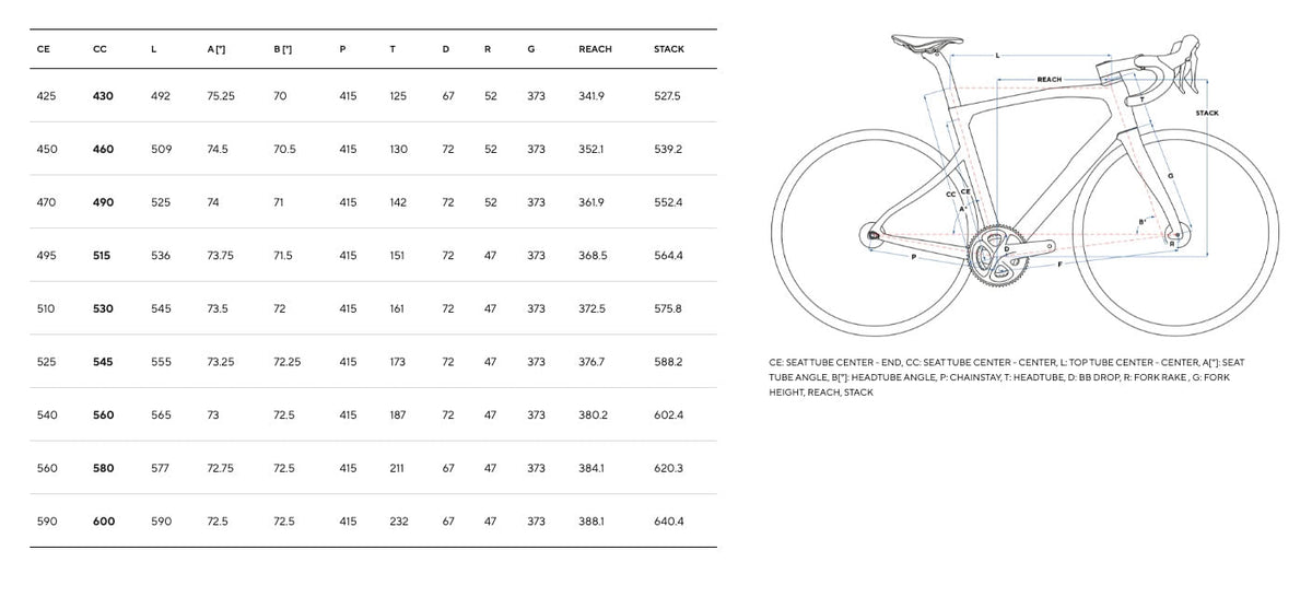 Pinarello F7 Ultegra Di2 2x12v MOst Ultrafast 45 2026 H210 Alabaster White Shiny #4